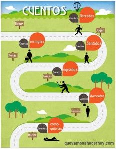 Cuentos para bebés